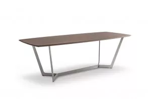 Virgo Table 2