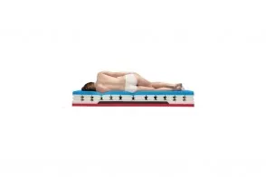 Materasso Poly Spring Bio 2