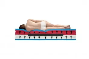 Materasso Poly Spring Royal Air 2
