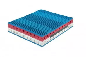 Matelas Poly Spring Royal Bio