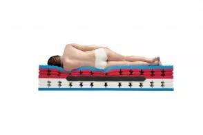 Materasso Poly Spring Royal Bio 2