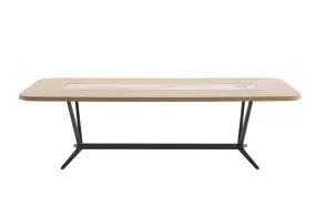 Astrum Table 2