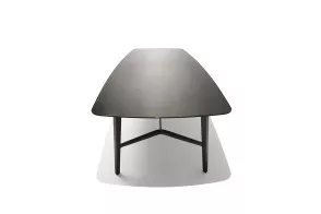 Blade Table 2