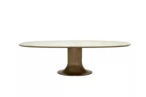 Mizar Table