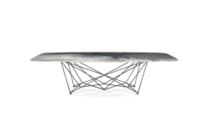 Gordon Table 2