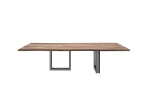 Sigma Table