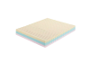 Mattresses and Bases