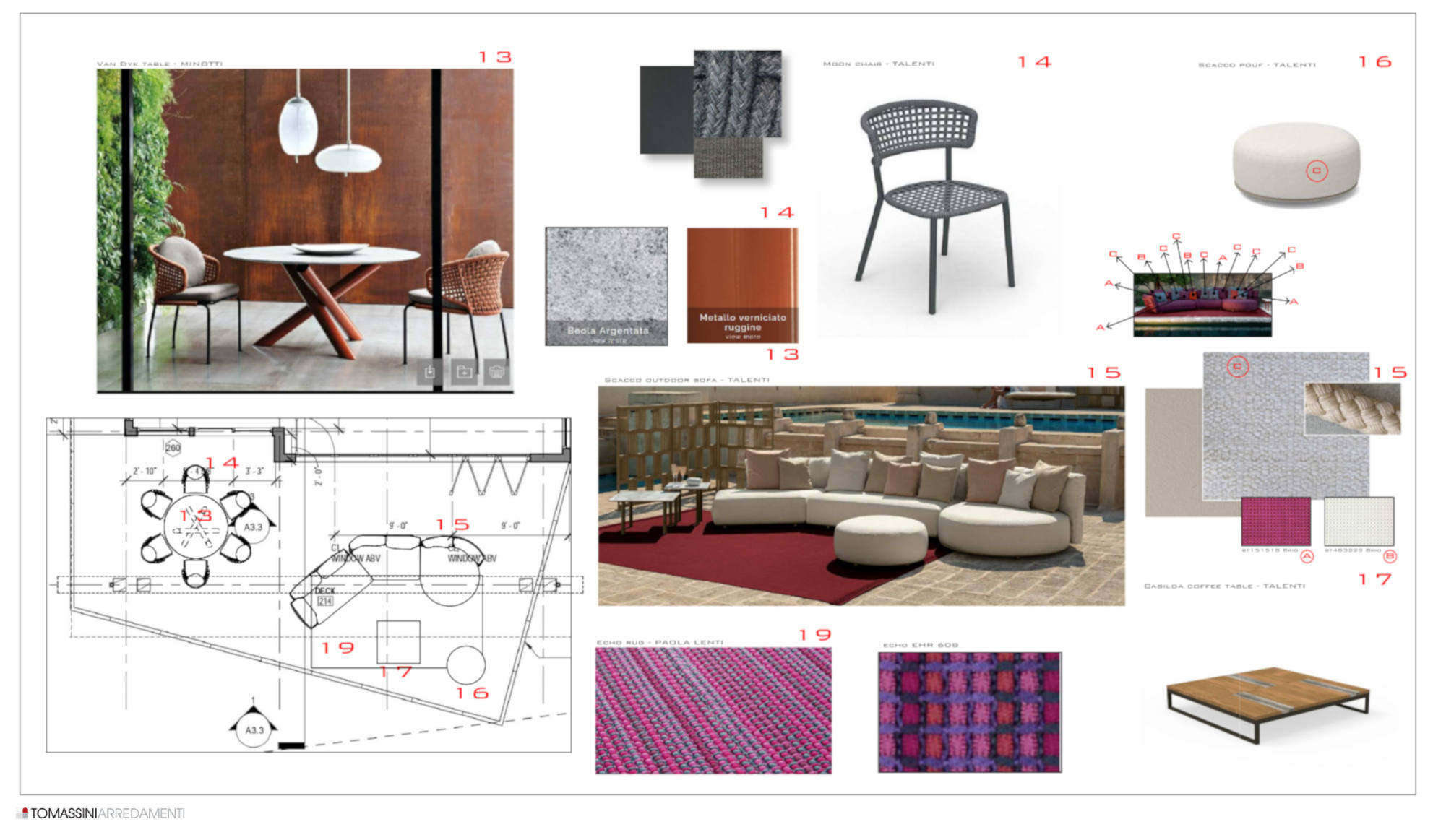 Terrace penthouse moodboard